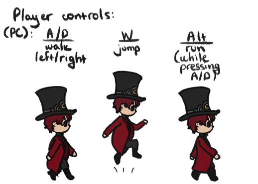 Working note setting the PC controls — A and D to walk, W to jump, Alt to run while walking — illustrated with three player poses