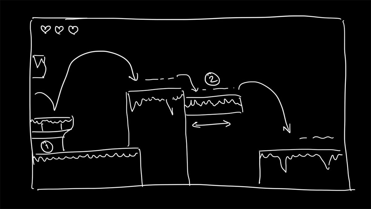 Early level layout note: jump arcs plotted between ledges over a gap