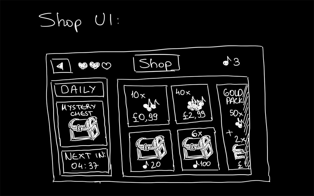 Earliest shop note: the shop laid out in white line on black, with the daily mystery chest, currency packs and a gold pack