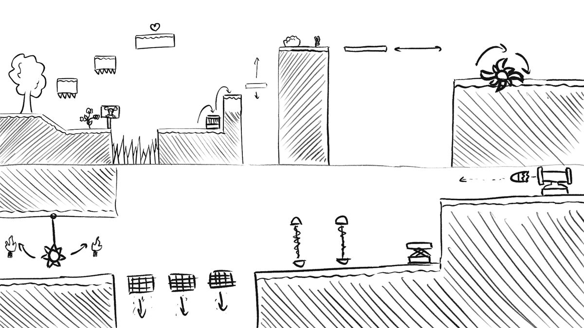 Quick level sketch: a full layout in line, with hazards, a saw blade and collectibles placed