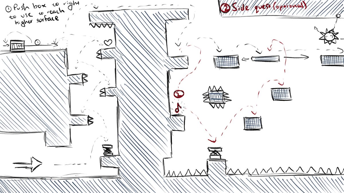 Quick level sketch annotated with a routing note and an optional side-quest branch marked in red