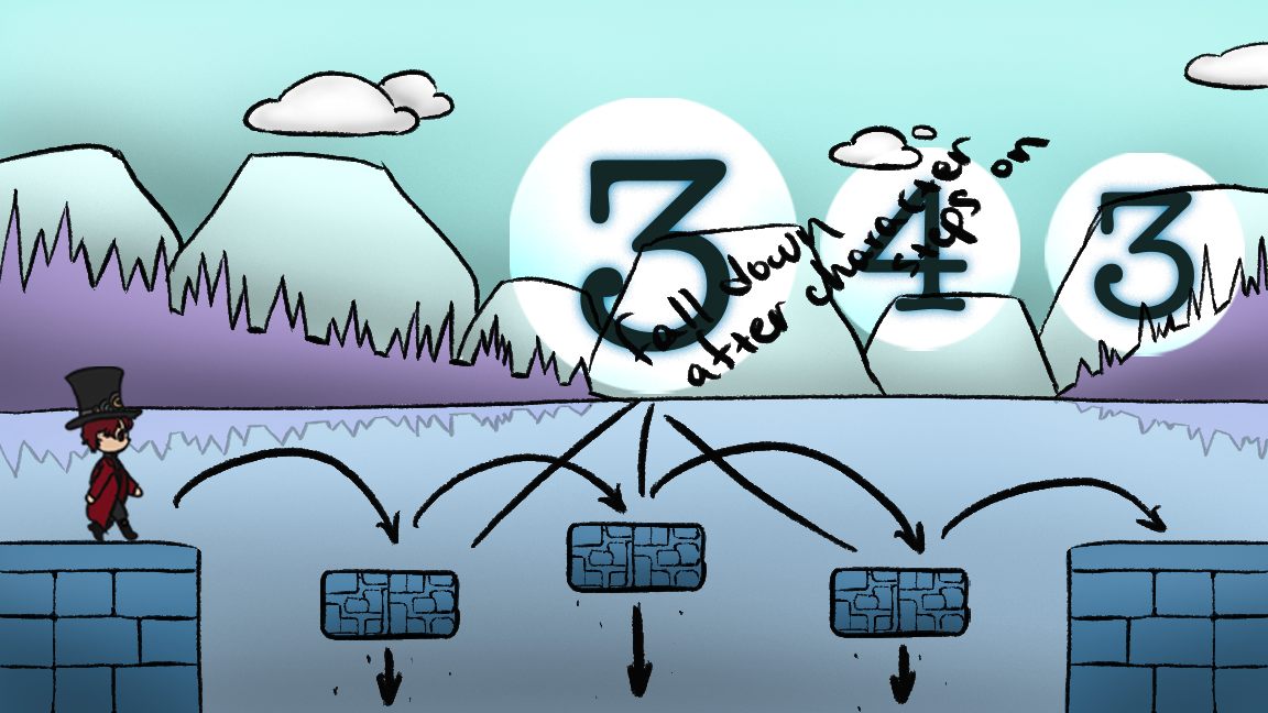 Painted level concept in pale blue, annotated with blocks that fall once the character steps on them