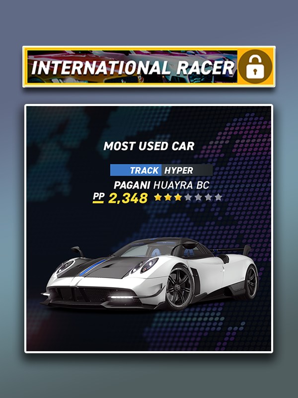 Player profile thumbnail: the International Racer title bar above a most-used-car panel