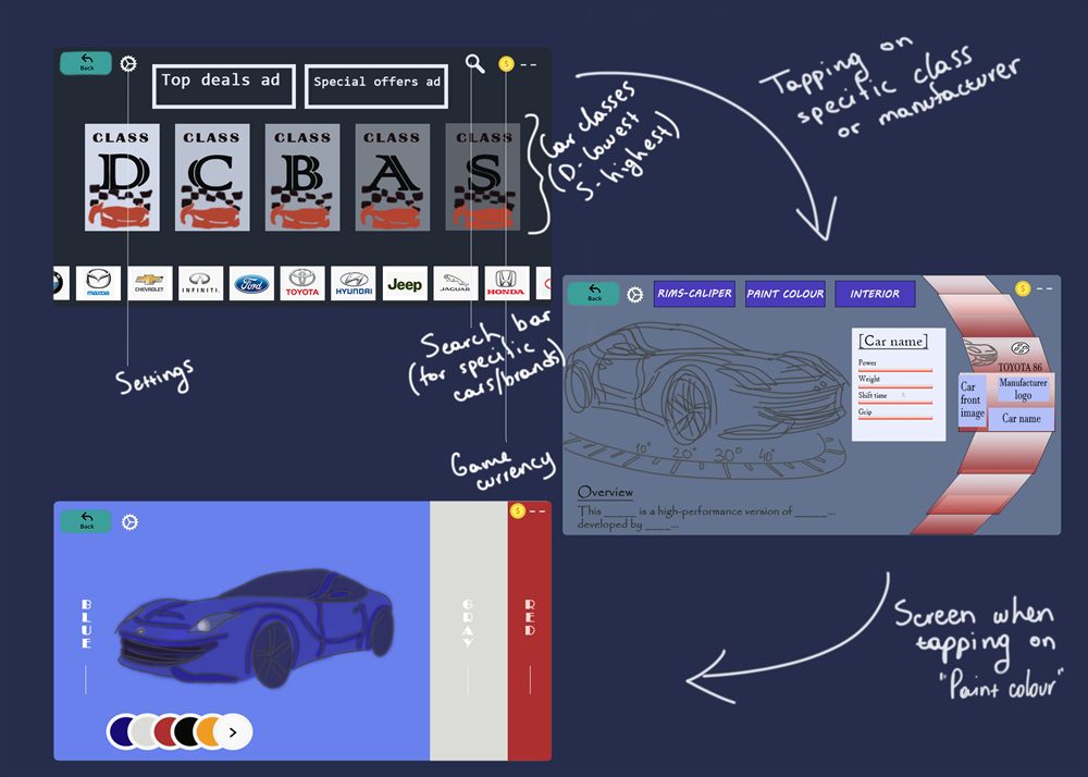 UI Exploration — 2 of 4